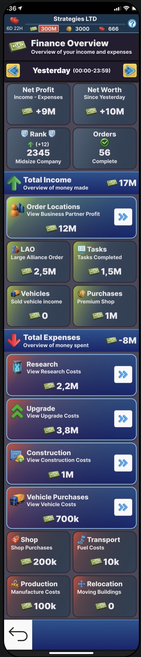Full finance overview with income and expenses